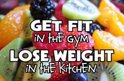 GET FIT IN THE GYM – LOSE WEIGHT IN THE KITCHEN!